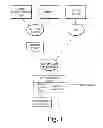 Fig. 02 - Method of lowering the cloud point of fatty acid esters