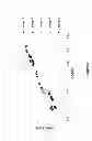 Fig. 06 - Copper-promoted shell catalyst for producing alkenyl carboxylic acid esters
