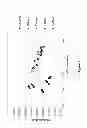 Fig. 09 - Copper-promoted shell catalyst for producing alkenyl carboxylic acid esters