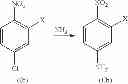 Fig. 09 - Methods of synthesizing 2-substituted-1,4-benzenediamine