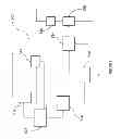 Fig. 06 - Process for the production of chlorinated propenes