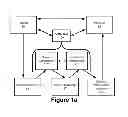 Fig. 02 - Non-invasive sensor apparatus and method for assessing cardiac performance