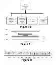 Fig. 07 - Non-invasive sensor apparatus and method for assessing cardiac performance