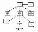 Fig. 08 - Non-invasive sensor apparatus and method for assessing cardiac performance
