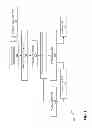 Fig. 02 - PROVISION OF ATYPICAL BRAIN ACTIVITY ALERTS