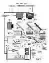 Fig. 02 - Integrated system and methods for real-time anatomical guidance in a diagnostic or therapeutic procedure