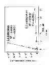 Fig. 08 - Integrated system and methods for real-time anatomical guidance in a diagnostic or therapeutic procedure