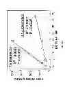 Fig. 09 - Integrated system and methods for real-time anatomical guidance in a diagnostic or therapeutic procedure