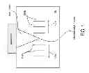 Fig. 02 - System and method for non-invasive measurement of carpal tunnel pressure