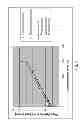 Fig. 09 - System and method for non-invasive measurement of carpal tunnel pressure
