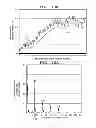 Fig. 11 - PULSE DATA DETECTING APPARATUS, PULSE DATA DETECTING METHOD, AND STORAGE MEDIUM HAVING PULSE DATA DETECTION PROGRAM RECORDED THEREON