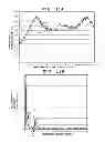 Fig. 12 - PULSE DATA DETECTING APPARATUS, PULSE DATA DETECTING METHOD, AND STORAGE MEDIUM HAVING PULSE DATA DETECTION PROGRAM RECORDED THEREON