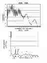 Fig. 13 - PULSE DATA DETECTING APPARATUS, PULSE DATA DETECTING METHOD, AND STORAGE MEDIUM HAVING PULSE DATA DETECTION PROGRAM RECORDED THEREON