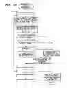 Fig. 14 - PULSE DATA DETECTING APPARATUS, PULSE DATA DETECTING METHOD, AND STORAGE MEDIUM HAVING PULSE DATA DETECTION PROGRAM RECORDED THEREON