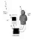 Fig. 01 - SYSTEM AND METHOD FOR CLOSED-LOOP PATIENT-ADAPTIVE HEMODYNAMIC MANAGEMENT