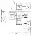 Fig. 07 - SYSTEM AND METHOD FOR CLOSED-LOOP PATIENT-ADAPTIVE HEMODYNAMIC MANAGEMENT