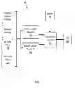 Fig. 08 - SYSTEM AND METHOD FOR CLOSED-LOOP PATIENT-ADAPTIVE HEMODYNAMIC MANAGEMENT