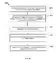 Fig. 22 - SYSTEM AND METHOD FOR CLOSED-LOOP PATIENT-ADAPTIVE HEMODYNAMIC MANAGEMENT