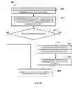 Fig. 28 - SYSTEM AND METHOD FOR CLOSED-LOOP PATIENT-ADAPTIVE HEMODYNAMIC MANAGEMENT