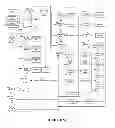 Fig. 02 - Method and a system for controlling discomfort level