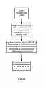 Fig. 166 - Robotic catheter system and methods