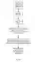 Fig. 167 - Robotic catheter system and methods