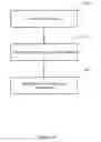 Fig. 04 - Cardiac waveform template creation, maintenance and use