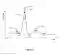 Fig. 06 - Cardiac waveform template creation, maintenance and use