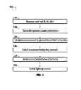 Fig. 07 - PROTECTIVE LIGHTING SYSTEM