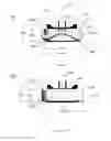 Fig. 04 - Heart valve sewing cuff