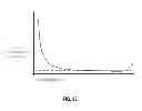 Fig. 22 - PROSTHETIC JOINT WITH ALIGNMENT FEATURE
