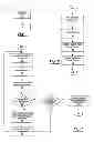 Fig. 02 - Control system auto-tuning