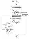Fig. 07 - System for managing home appliances and push service method thereof