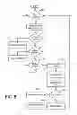 Fig. 07 - Systems and methods for receiving shipment parcels