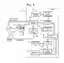 Fig. 02 - Method for adjusting parameters of impedance control