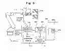 Fig. 09 - Method for adjusting parameters of impedance control