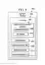 Fig. 08 - Forestry management system