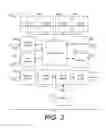 Fig. 06 - Fleet operations quality management system and automatic multi-generational data caching and recovery