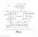 Fig. 08 - Fleet operations quality management system and automatic multi-generational data caching and recovery