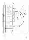 Fig. 07 - Methods for displaying aircraft procedure information