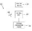 Fig. 01 - Method and apparatus for indicating a driving mode change to a driver by idle vehicle travel