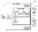 Fig. 01 - Methods and systems for controlling braking of a vehicle when the vehicle is stationary
