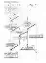 Fig. 03 - Methods and systems for controlling braking of a vehicle when the vehicle is stationary