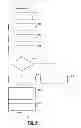 Fig. 07 - Engine control systems and methods for vehicle launch