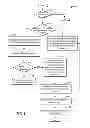 Fig. 06 - Crankcase integrity breach detection