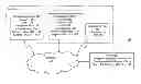 Fig. 01 - Provision of navigation service including reporting of elevation information and/or vertical guidance