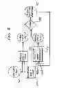 Fig. 07 - Method to determine local variations of the earth's magnetic field and location of the source thereof