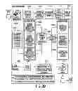 Fig. 06 - GREENHOUSE GAS GRID AND TRACKING SYSTEM