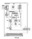 Fig. 08 - GREENHOUSE GAS GRID AND TRACKING SYSTEM