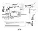 Fig. 22 - GREENHOUSE GAS GRID AND TRACKING SYSTEM